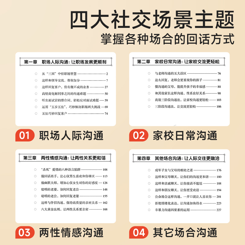好好接话 [正版]抖音同款回话有招 口才技巧 好好接话高情商聊天术 职场社交处世语言艺术即兴演讲沟通技术社交表达漫画2册