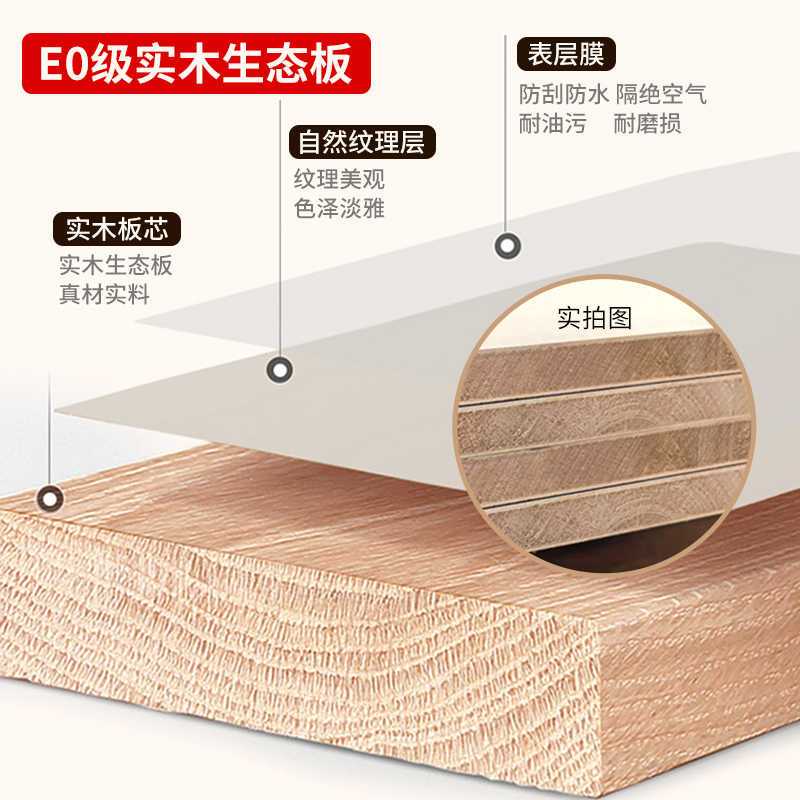 [免费安装]衣柜家用卧室实木小户型简易结实儿童柜子出租房用高清大图