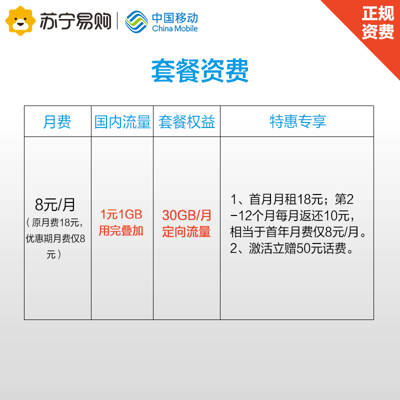 [赠品D-BJ]移动王卡激活立赠50元话费1元1GB全国流量月租8元