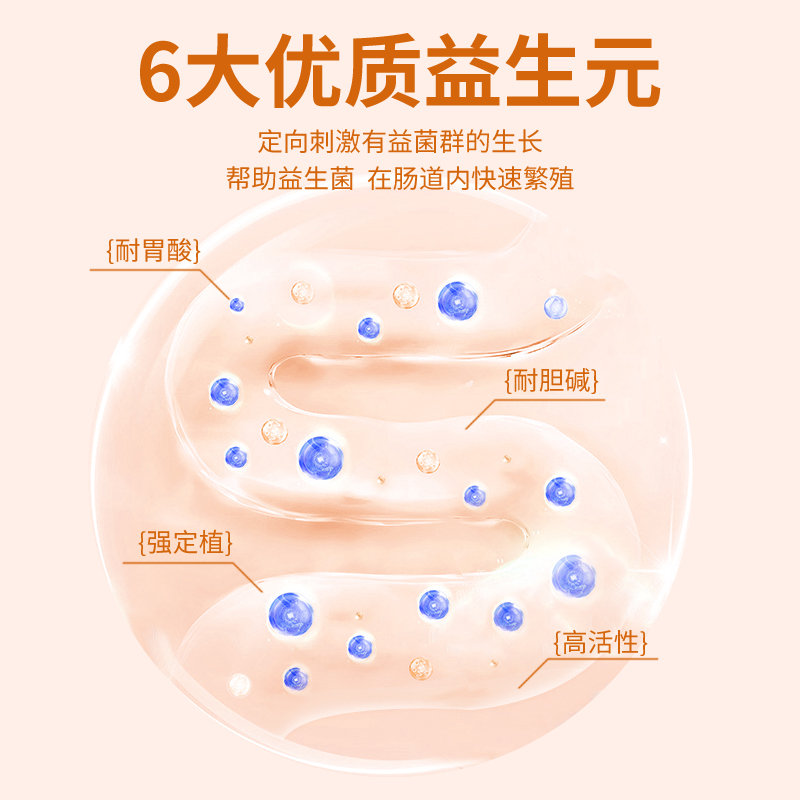 益生菌冻干粉官方旗舰店正品大成人调肠胃肠道便秘理儿童消化高清大图