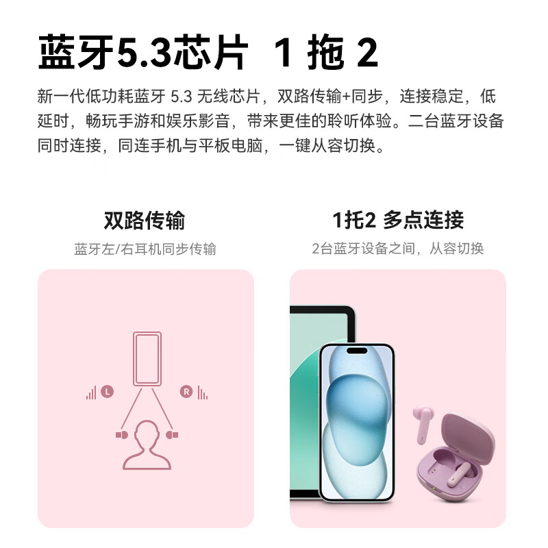 JBL WAVE FLEX 2 真无线蓝牙耳机 半入耳音乐耳机 通话降噪运动游戏带麦 通用 曜石黑高清大图