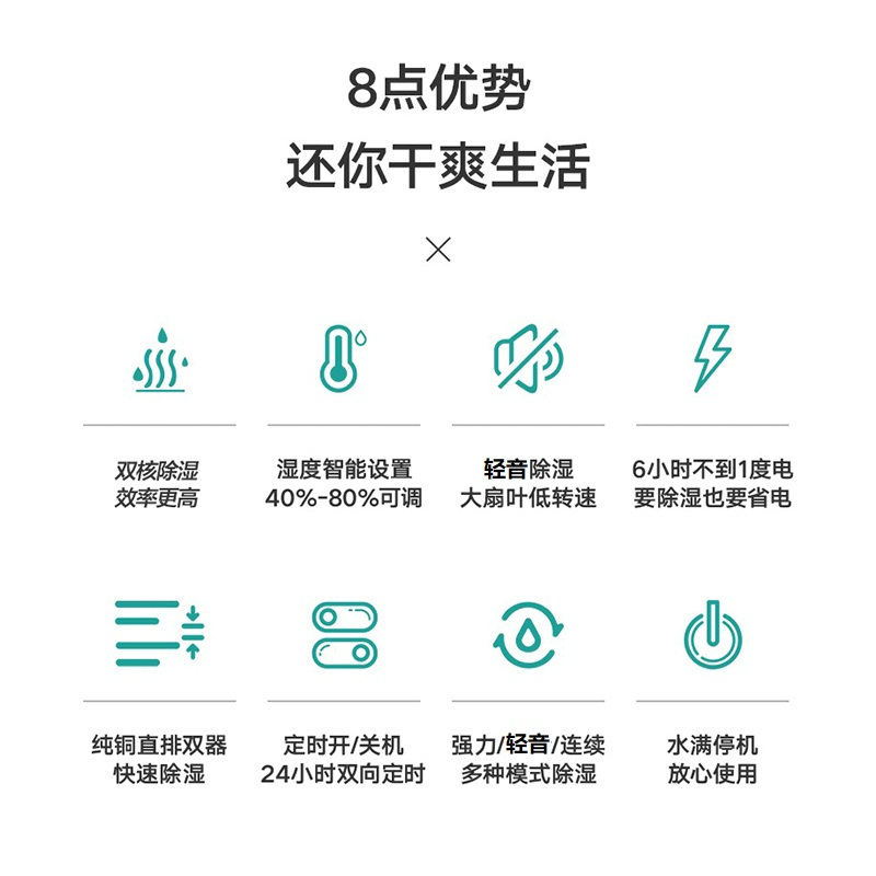 志高除湿机抽湿干燥器家用吸湿工业车间仓库功率大型小型空气房间 A30旗舰款