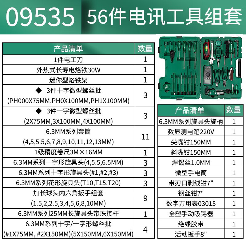 世达(SATA) 56件套电工组套检修电讯维修工具套装电子网络弱电工具 09535.高清大图