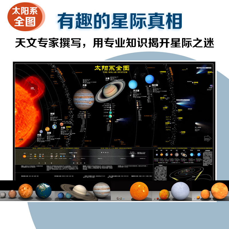 新版太空地图 全套4张 宇宙太阳系月球火星叔叔全图6-15岁青少年中小学生太空宇宙探索星空揭秘天文百科课外高清大图