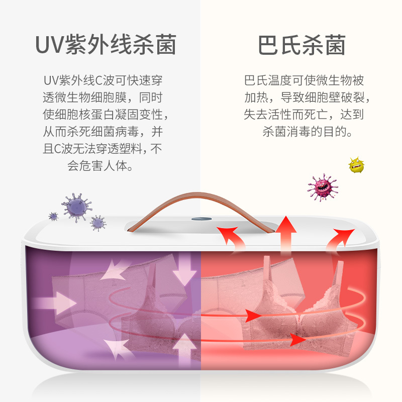 海纳斯(HANASS)便携式干衣盒GX-01内衣内裤烘干消毒机杀菌紫外线家用小型便携干衣机小型宿舍
