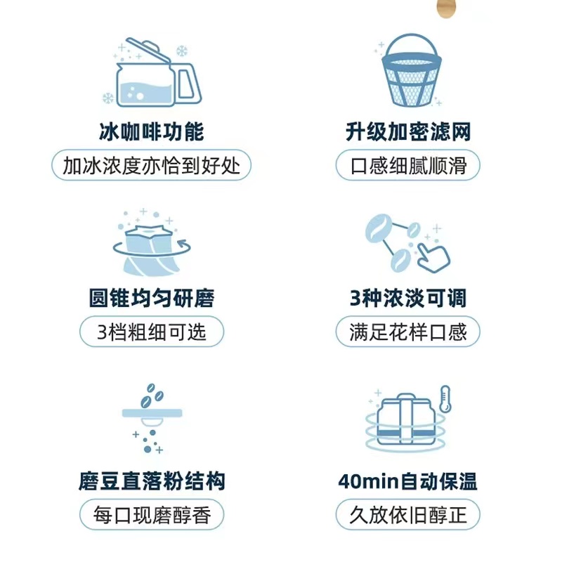 松下/Panasonic美式咖啡机 NC-A701 一台高清大图