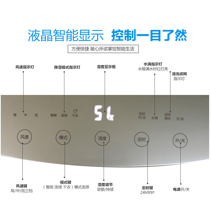 格力(GREE) 抽湿机DH40EH一机干衣 日除湿40L 24L智能定时 除湿机高清大图