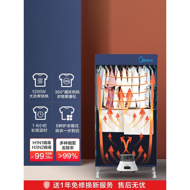 美的(Midea)430升干衣机烘干机家用便携式烘衣物护理机烘鞋婴儿脱水除菌除螨除湿烘衣机/HBGJ12A1D高清大图