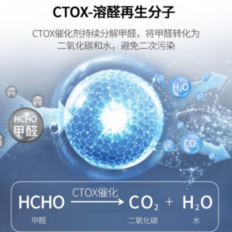 霍尼韦尔(Honeywell)空气净化器过滤网PRF55M0011高清大图