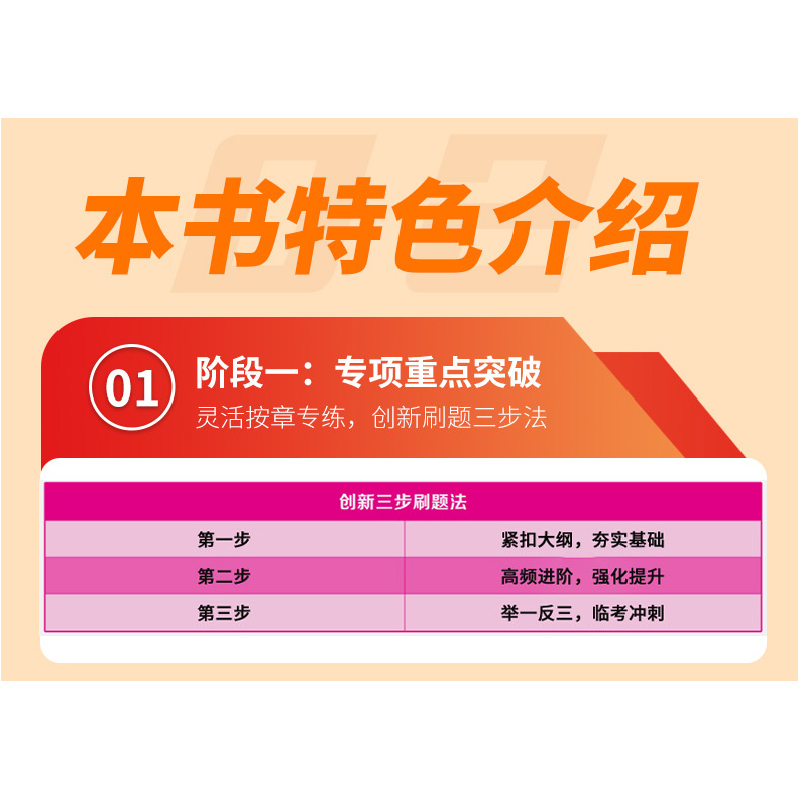 正版新书]私募股权投资基金基础知识必刷题基金从业人员资格考试高清大图