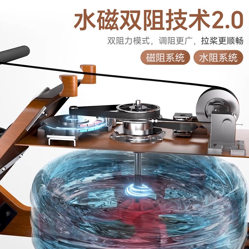 舒华划船机家用水磁双阻可折叠智能调阻健身器材有氧划船器R920高清大图
