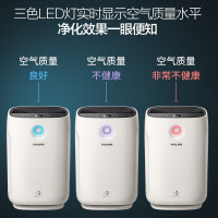 飞利浦(PHILIPS) 空气净化器 AC2880 家用卧室智能除雾霾甲醛过敏源烟尘PM2.5