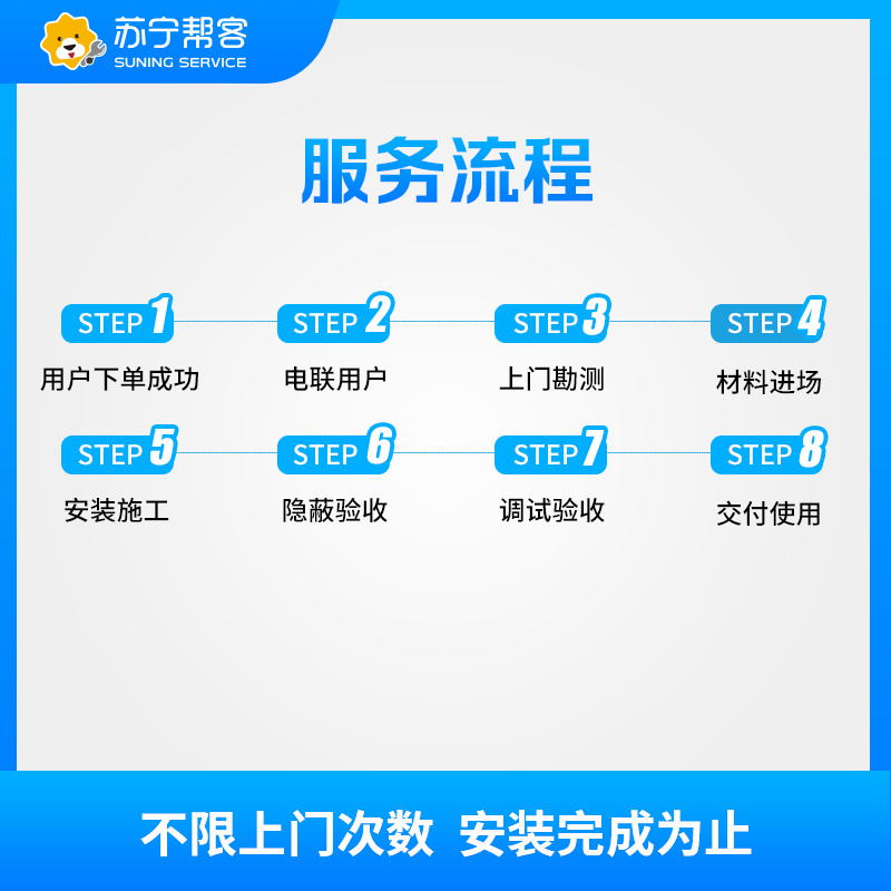 徐州市 通用品牌风管机 安装服务(星尔)高清大图
