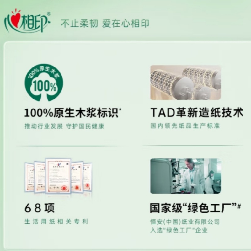 心相印茶语经典盒抽2层200抽4提12盒 H200高清大图