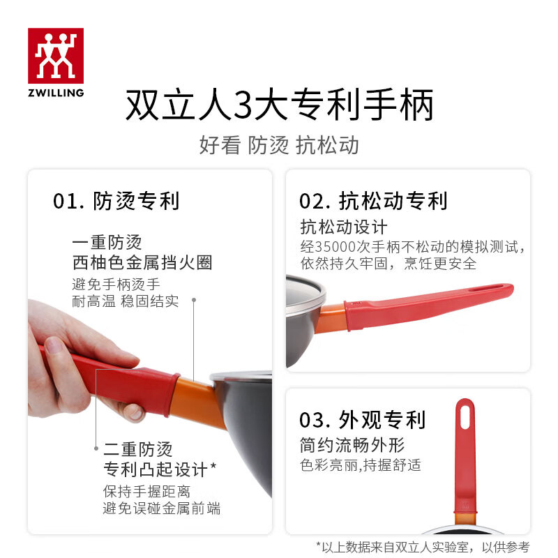 双立人NOW plus 28cm黑色不粘煎炒锅套装高清大图