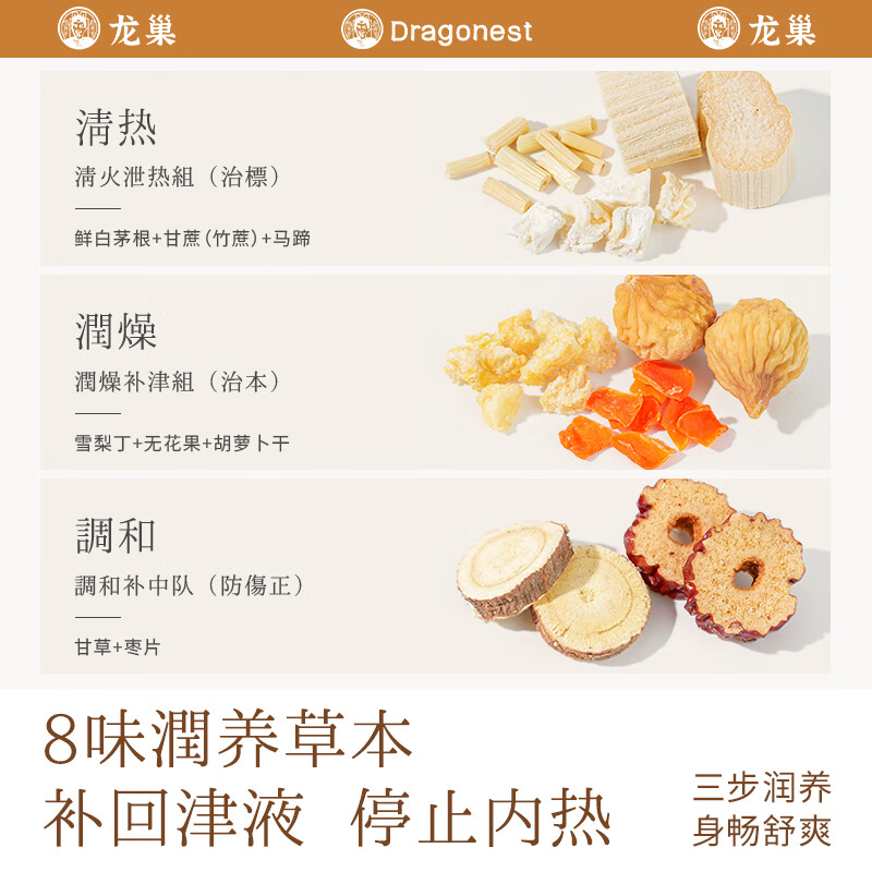龙巢(DRAGONEST)竹蔗茅根雪梨茶70g高清大图