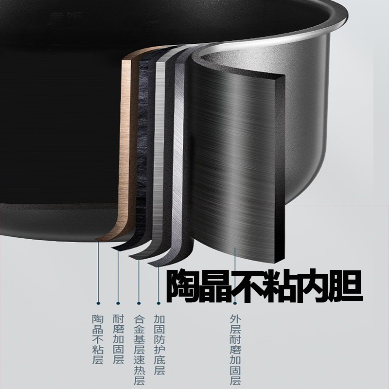 苏泊尔(SUPOR)2L电饭煲小型迷你小容量电饭锅不粘煮饭锅小功率1-2-3人单人宿舍多功能智能预约 SF20FC45