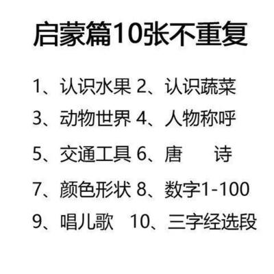 启蒙篇10张 宝宝学习挂图贴墙儿童墙上知识全套算数识画挂画儿歌学字人物玩具