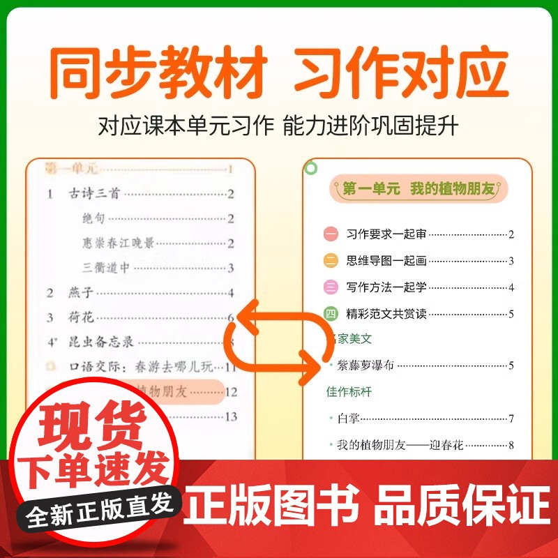 2025春阳光同学同步作文小达人一二三年级四年级五年级六年级下册同步作文人教版小学看图说话写话作文技法素材阅读理解作文书高清大图