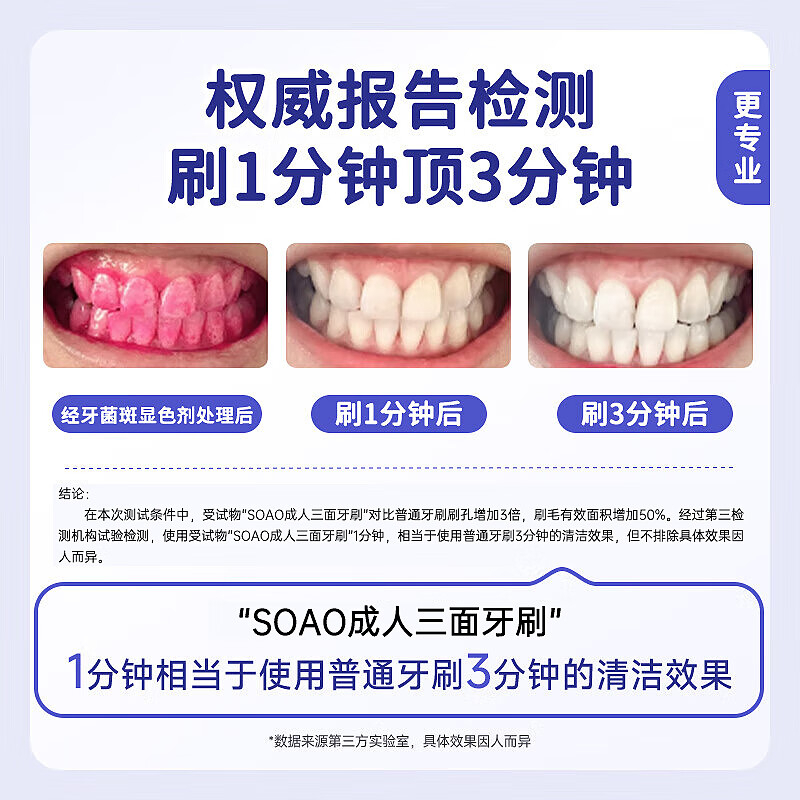 SOAO 成人三面牙刷2支装 BDZSSC高清大图