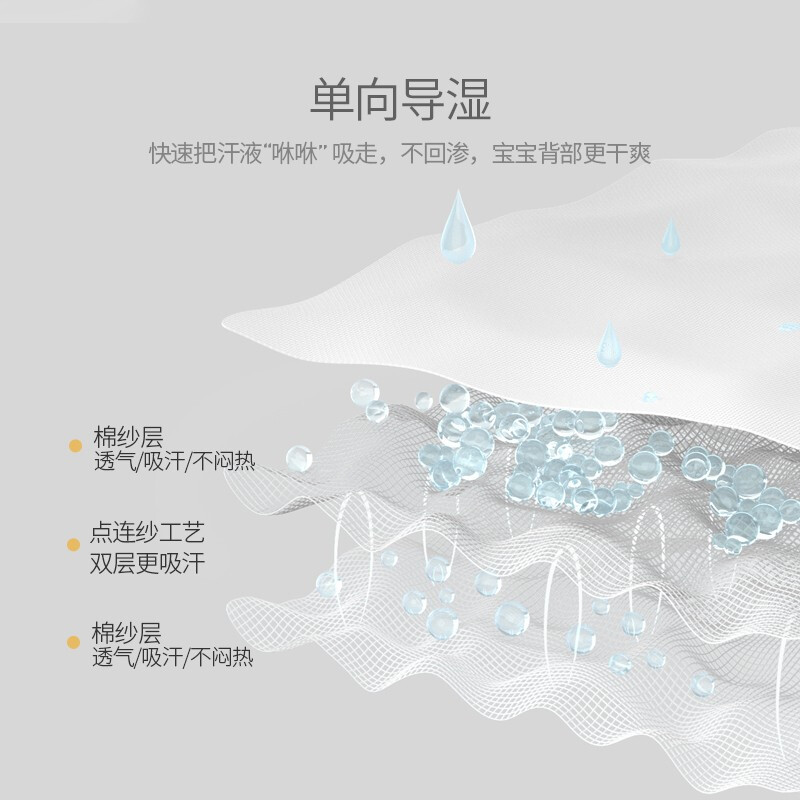 洁丽雅W1056吸汗巾幼儿园宝宝隔汗巾垫背巾高清大图