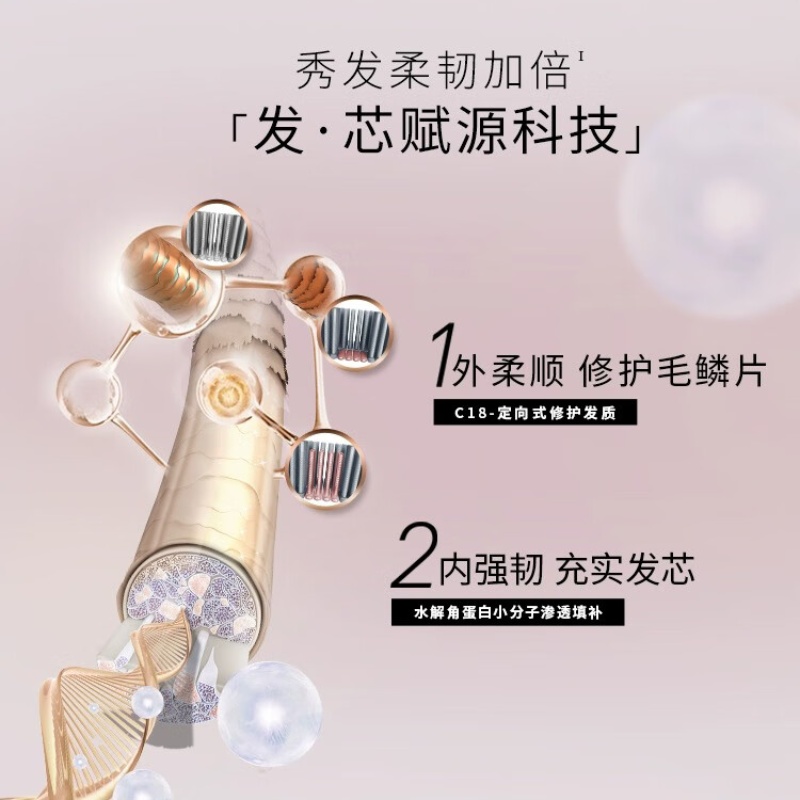 施华蔻氨基酸氨基酸赋活修洗发露(新)400ml高清大图