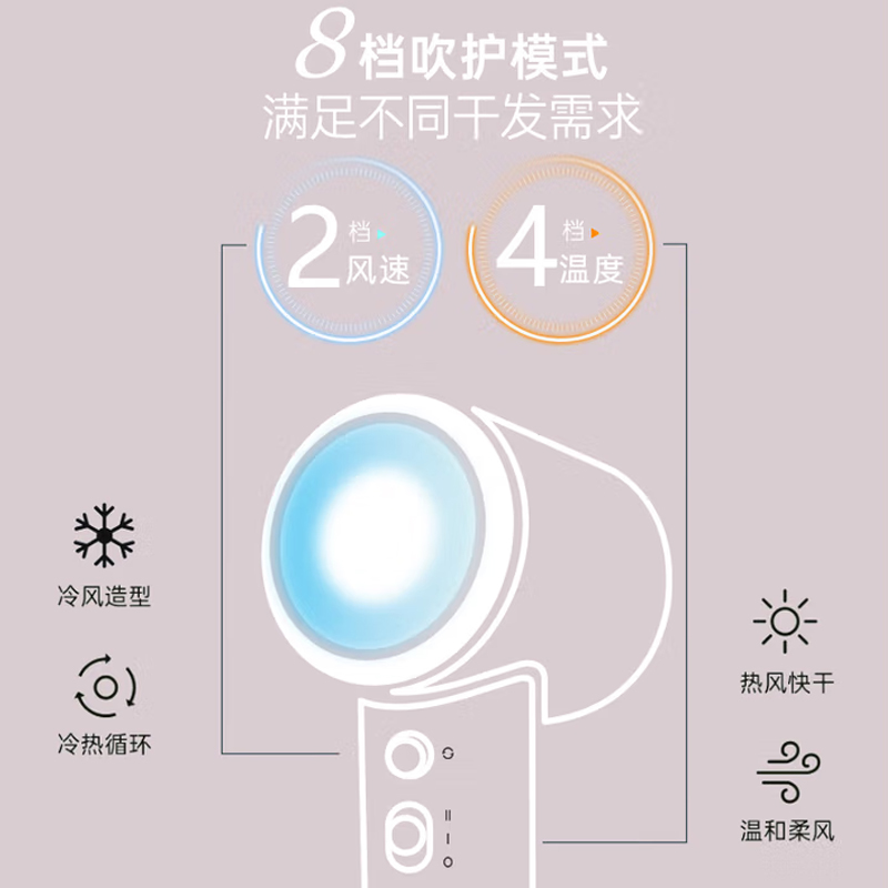 小熊吹风机DCF-D16U3-P01蓝高清大图