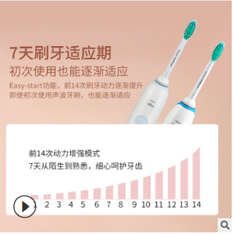 飞利浦电动牙刷成人充电式声波式震动牙刷