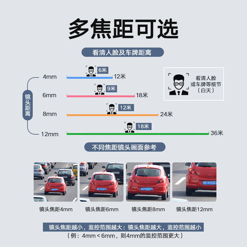 海康威视DS-IPC-B12HV3-LA摄像机高清大图