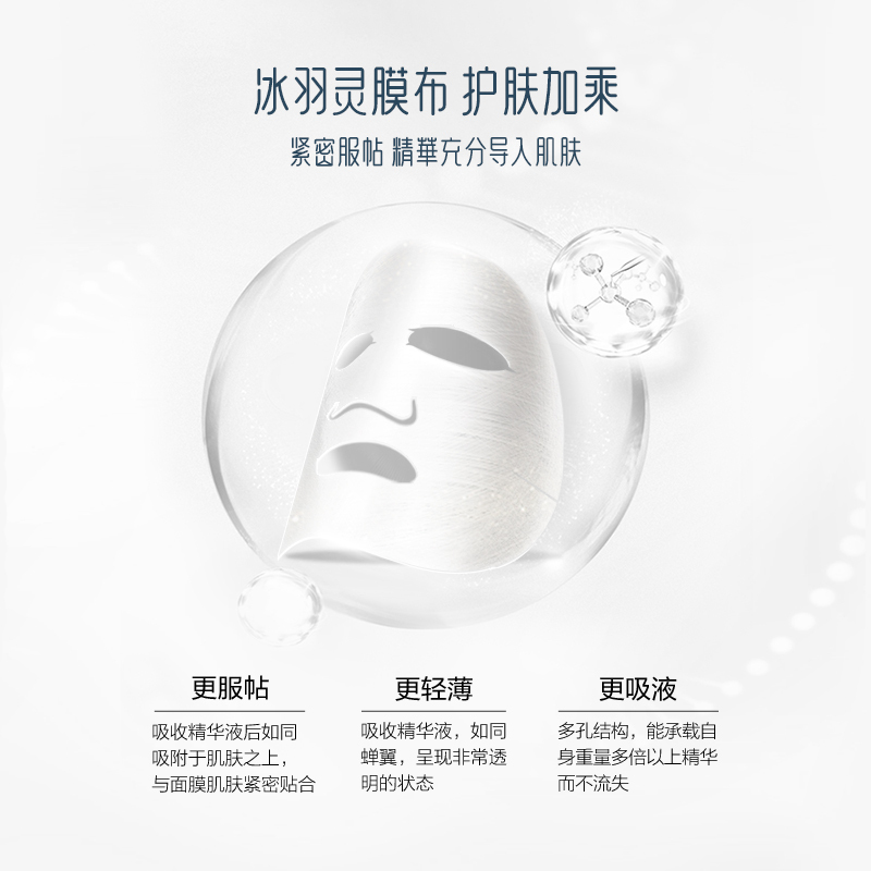 御泥坊小肌御面膜玻尿酸补水保湿清洁提亮修护面膜贴护肤亮颜小灯泡面膜30ml*20片