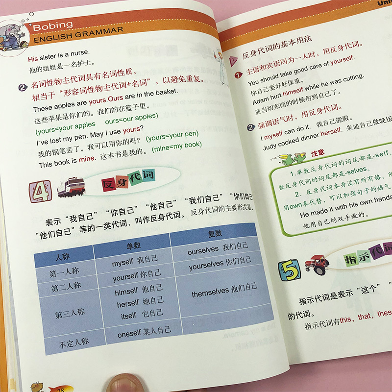 2册薄冰小学英语语法全解语法大全+练习册全套小学生三四五六年级零基础自学英文单词语法句型转换英语语法专项训练题寒暑假辅导