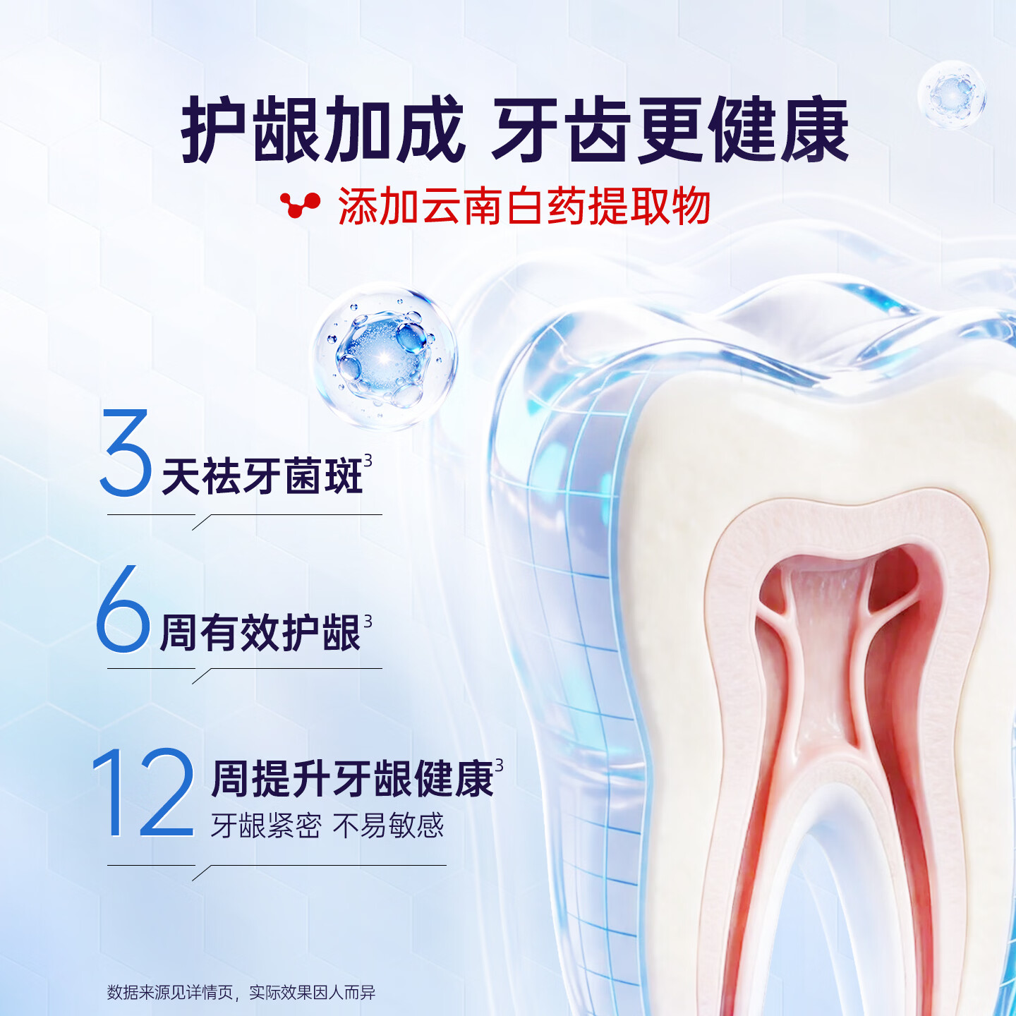 云南白药双效抗敏 水润薄荷 牙膏 110g高清大图