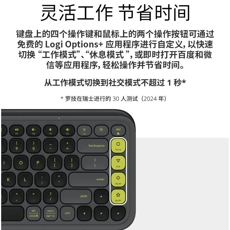 罗技(Logitech)POP ICON KEYS机械键盘无线蓝牙双模AI轻音办公键盘 紫色