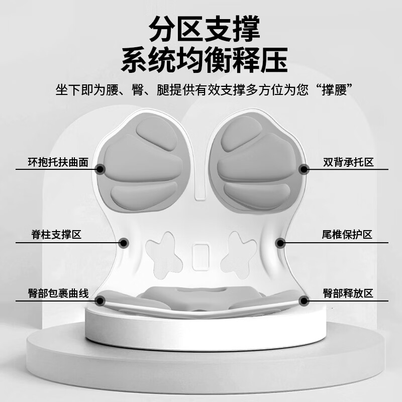 美仕达矫姿坐垫坐垫人体工学护腰护背久坐不累MS-Y3高清大图