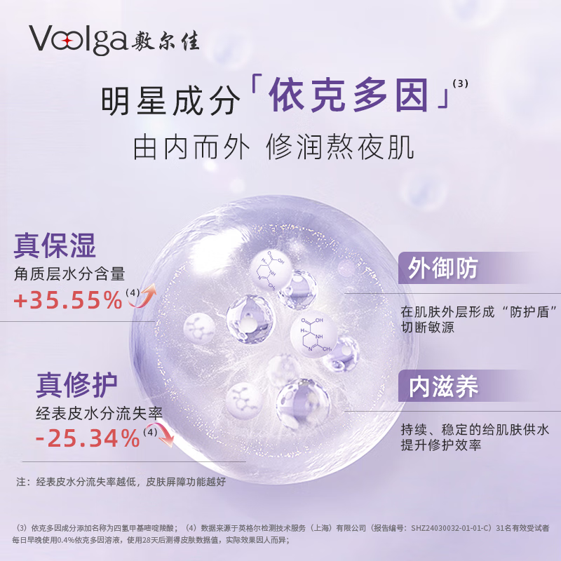 敷尔佳依克多因睡眠面膜100g深层滋养修护温和配方长效保湿敏感肌适用高清大图