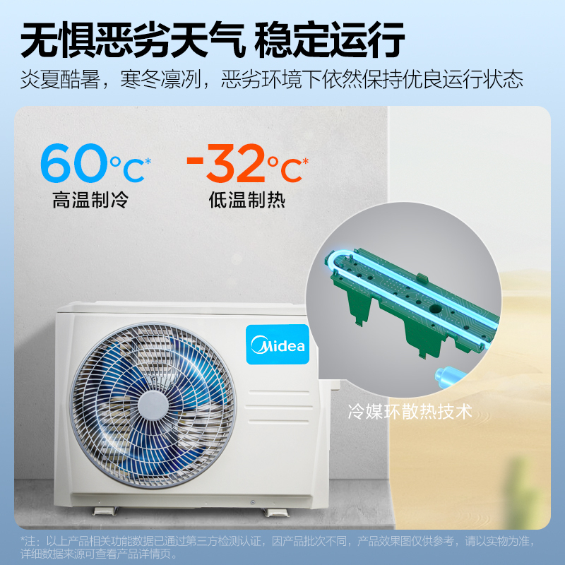 [新一级能效]美的空调立式柜机大2匹舒适星智能变频冷暖无风感节能省电客厅家用圆柱落地式KFR-51LW/N8MWA1A