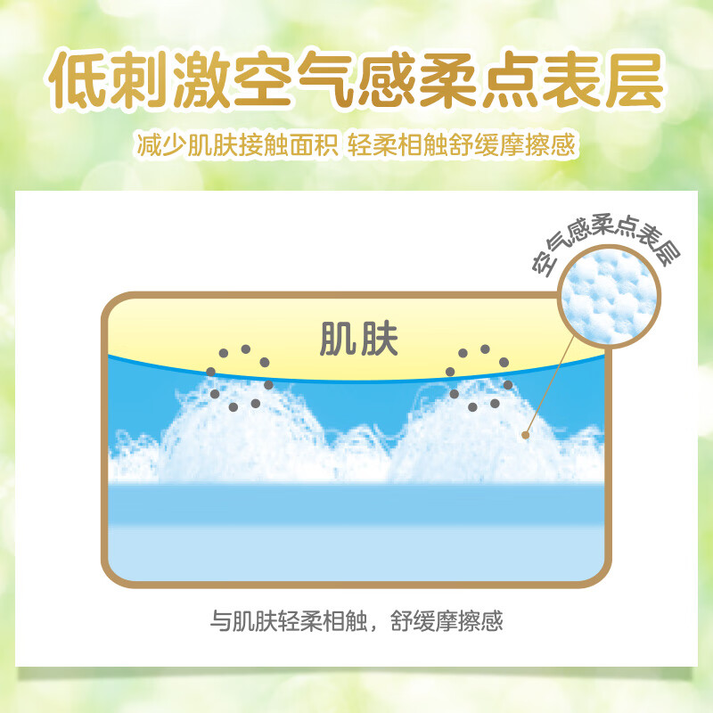 乐而雅花王进口F透气棉柔特薄超长量特多日用卫生巾25cm17片超薄姨妈巾高清大图