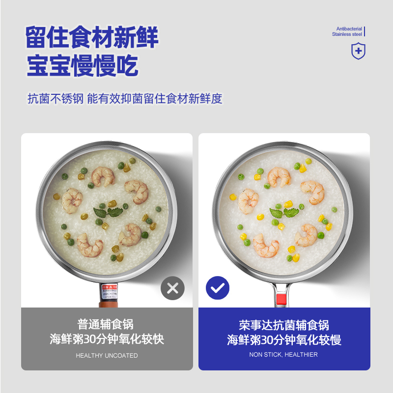 荣事达(Royalstar)不锈钢奶锅20cm婴儿宝宝辅食锅煎煮一体不粘锅泡面多功能电磁炉牛奶锅RA13221001