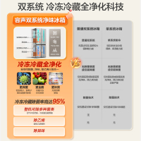 容声(Ronshen)501升十字门冰箱 四门电冰箱家用风冷无霜变频母婴臻储 墨韵灰BCD-501WD18FP