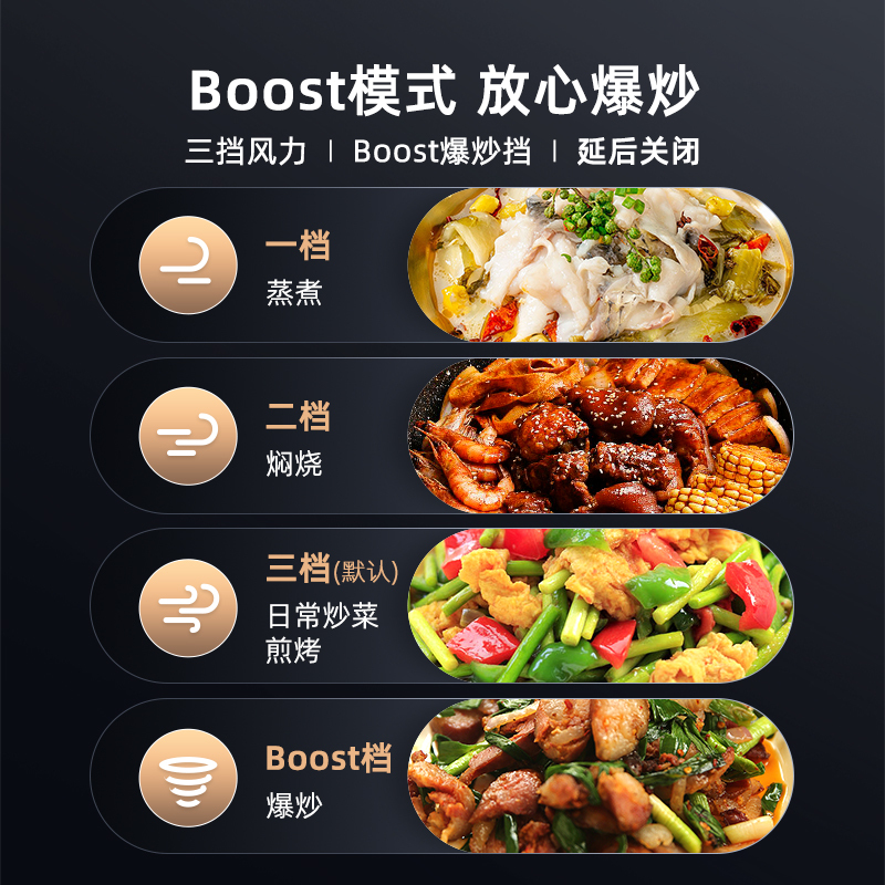 科勒(KOHLER)油烟机家用大吸力脱排自动清洗双吸侧吸式吸油烟机抽烟机 CXW-268-28227T-BLK侧吸式油烟
