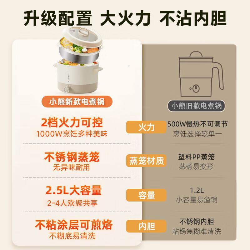 小熊(Bear)电煮锅 电蒸锅 多功能泡面电火锅 宿舍小电锅 2.5L蒸煮一体DRG-Q25W2高清大图