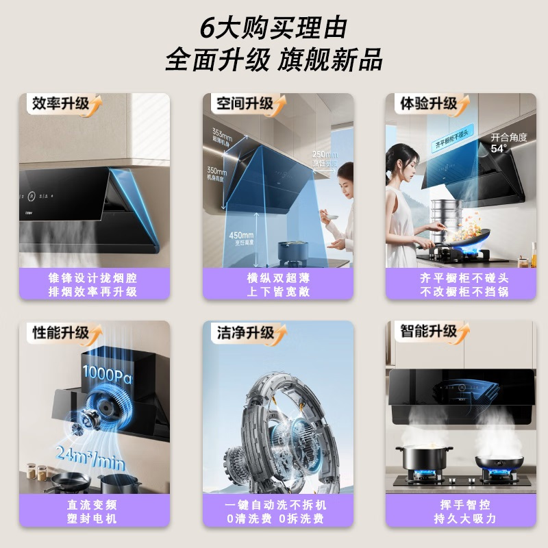 华帝(vatti)[小旋风]官方超薄抽油烟机燃气灶具套装 24立方侧吸变频吸油烟机 自动清洗 智能挥手操控i111A5