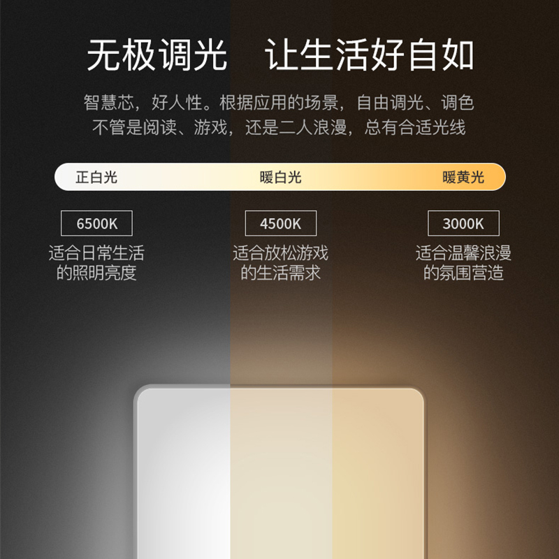 雷士照明(NVC)LED吸顶灯客厅灯卧室灯餐厅灯书房灯简约现代灯饰灯具套餐[米朵]