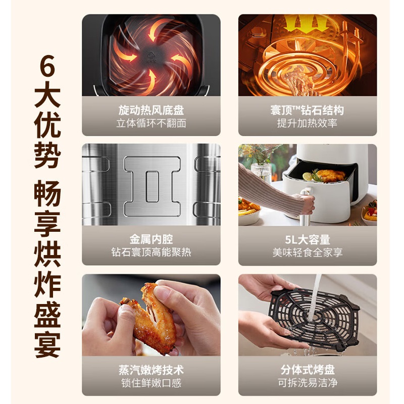 九阳KL50-J661空气炸锅家用不沾易清洗 5L 1个(单位:个)高清大图