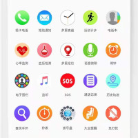 学生电话手表初中生高中生智能手表防水防摔男女孩GPS定位多功能成人全网通适配华为苹果手机可插卡通话