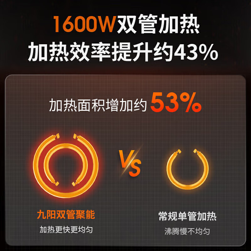 九阳 家用多功能锅大容量3档调火大功率电火锅 6L HG60-G656高清大图