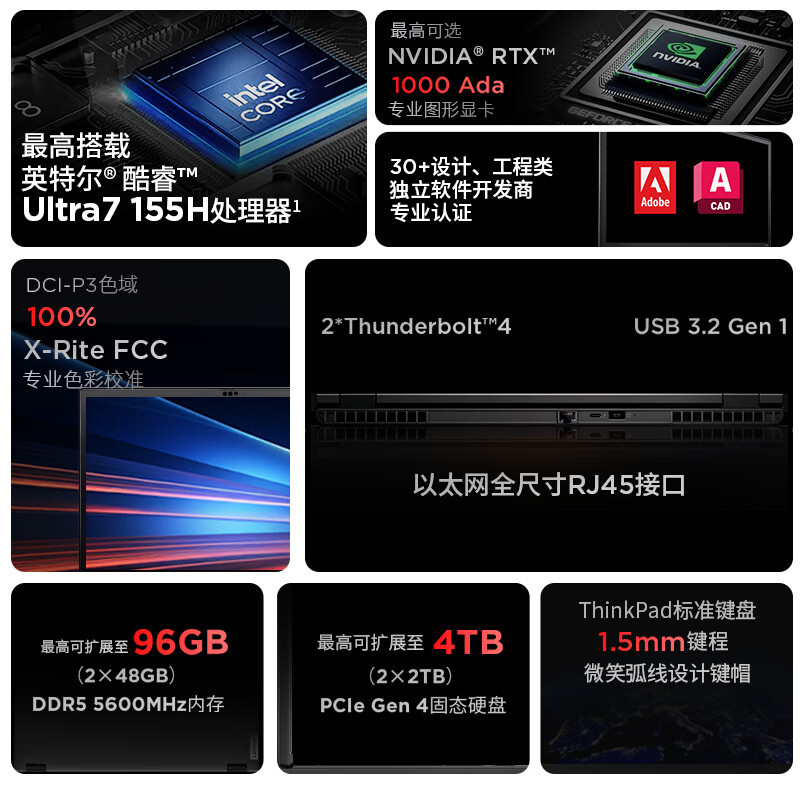 联想ThinkPad P16V 英特尔酷睿Ultra9-185H 16英寸移动工作站工程师设计商务办公笔记本电脑(64G 1T RTX 3000Ada 高清屏)