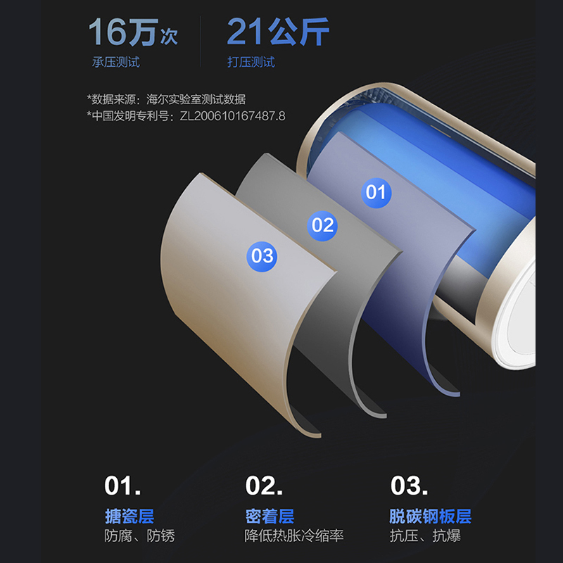 Haier/海尔电热水器60升TA1 2000W速热 预约洗浴 ECO节能 金刚三层胆 安全防电墙 全国联保高清大图