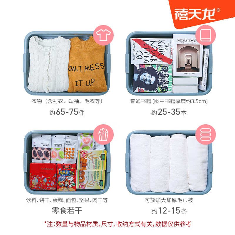 禧天龙(Citylong)X-6131收纳箱(黄) 家用大容量衣服裤子塑料整理箱书本玩具塑料收纳箱 1个装高清大图