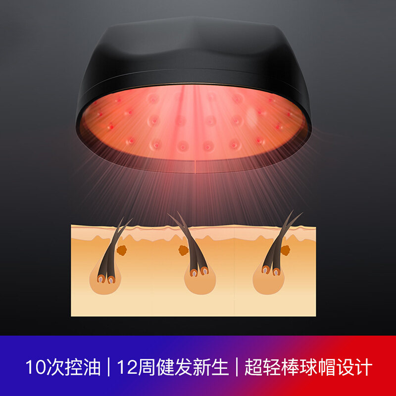 可思美 CosBeauty LLLT黑科技激光生发仪 生发帽密发神器10次控油12周健发新生81束激光灯男女适用